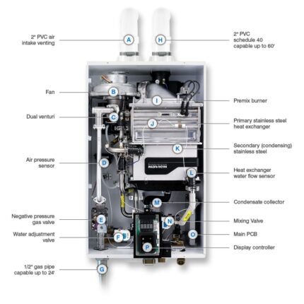 Navien NPE-210S2 detail 2